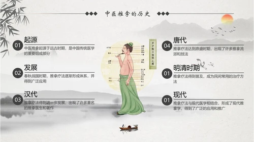 中医养生中医推拿正骨理疗PPT模板
