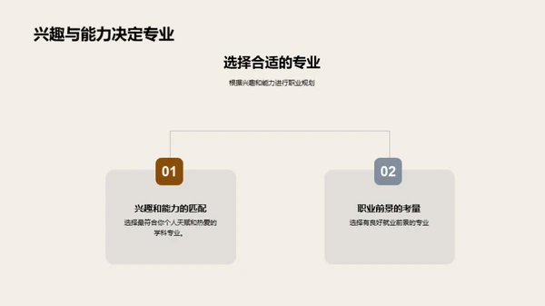 初二科学深化与规划