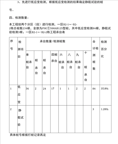 桩基检测方案B2