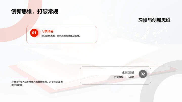 习惯铸就人生之星