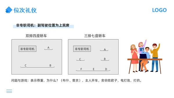 蓝色简约行政窗口服务礼仪PPT模板宣传PPT动态PPT窗口服务礼仪培训