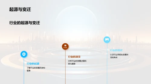 行业洞察：应用与前瞻