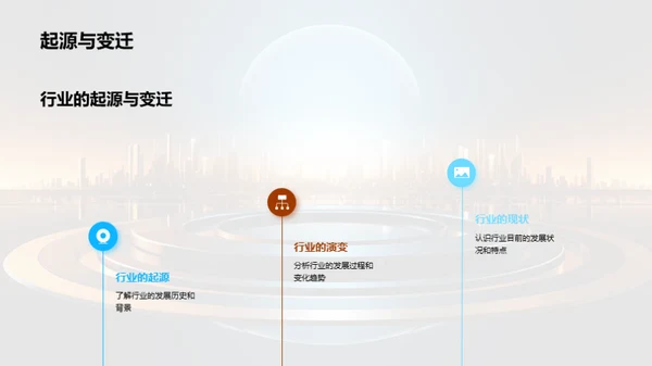 行业洞察：应用与前瞻