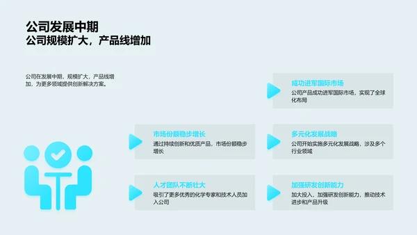 化学在医疗的作用PPT模板