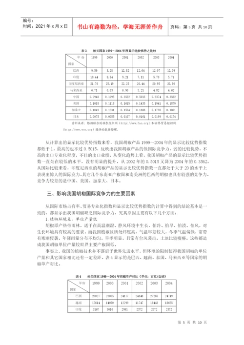 论文题目我国胡椒产品的国际市场竞争力分析.docx