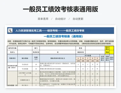 一般员工绩效考核表通用版