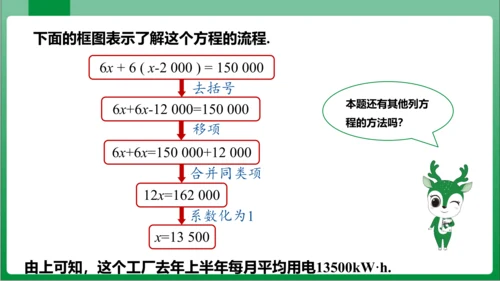 3.3 第1课时解一元一次方程——去括号 课件（共21张PPT）【2023秋人教七上数学高效实用备课