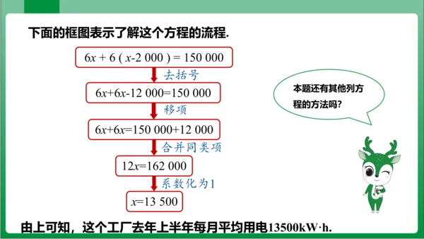 3.3 第1课时解一元一次方程——去括号 课件（共21张PPT）【2023秋人教七上数学高效实用备课