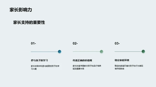 四年级成长回顾与展望