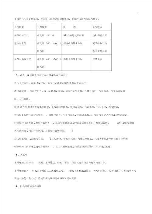 天津地理会考知识要点计划精华