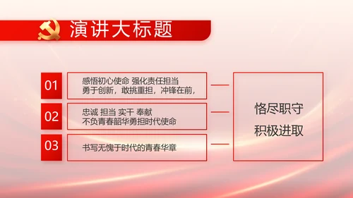 红色党建党支部述职报告PPT党课
