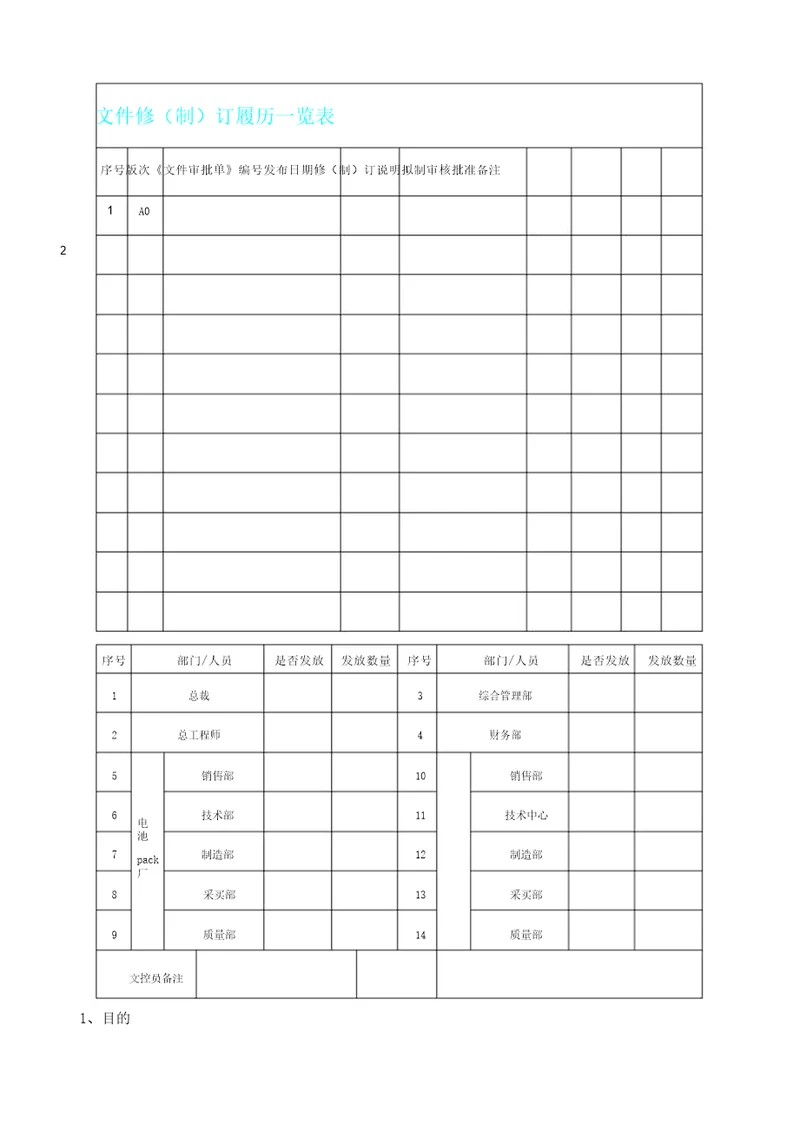 锂电池仓库安全管理总结规范