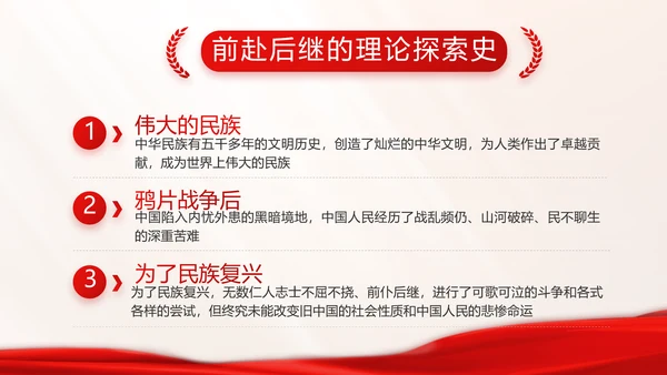 开展党史学习教育党的光辉历史PPT