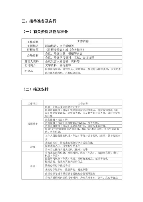 接待服务工作重点标准化标准手册.docx