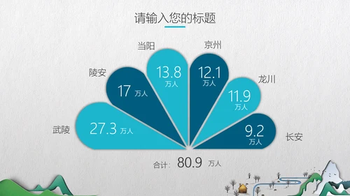 中式微立体层次感手绘山水画通用PPT模板