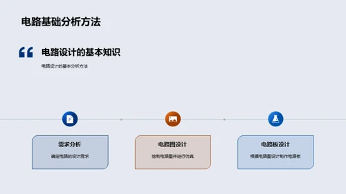 电路设计全解析