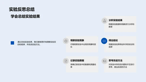 科学实验教学PPT模板