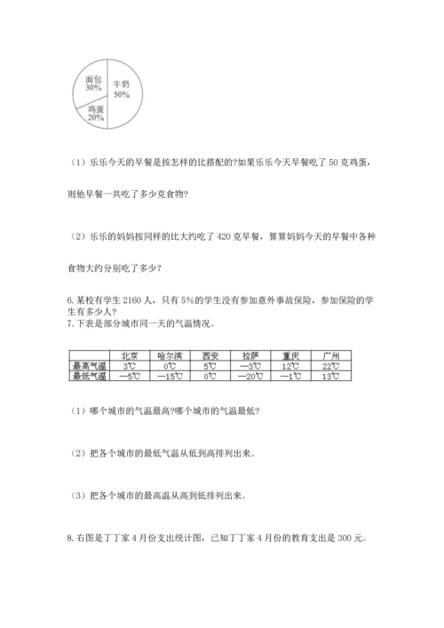 六年级小升初数学解决问题50道【必考】.docx