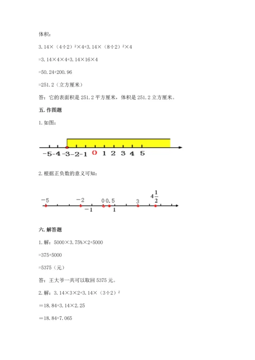 人教版六年级下册数学期末测试卷（考点梳理）word版.docx