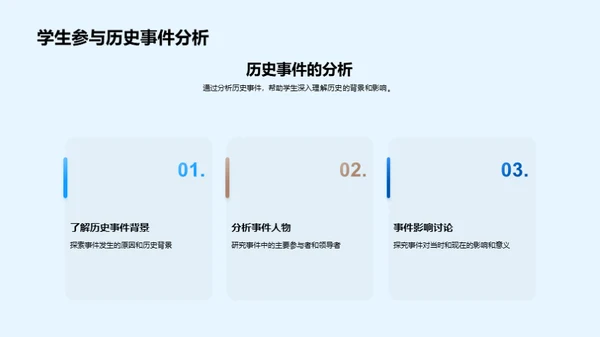 历史意识的养成与应用