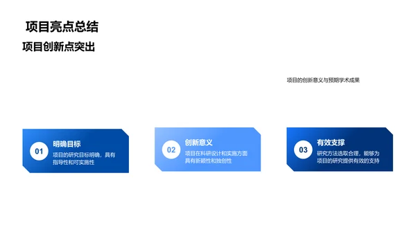 科研项目汇报讲座