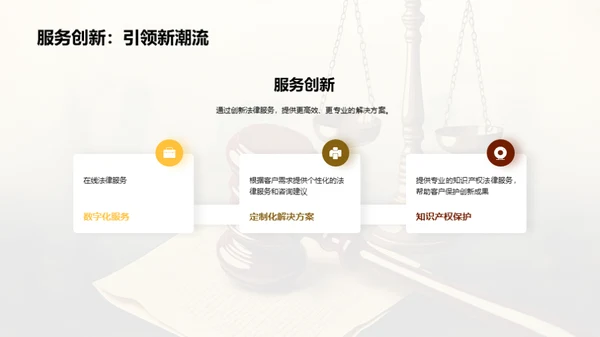 法律市场调研分析