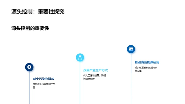 大气守护：科技驱动