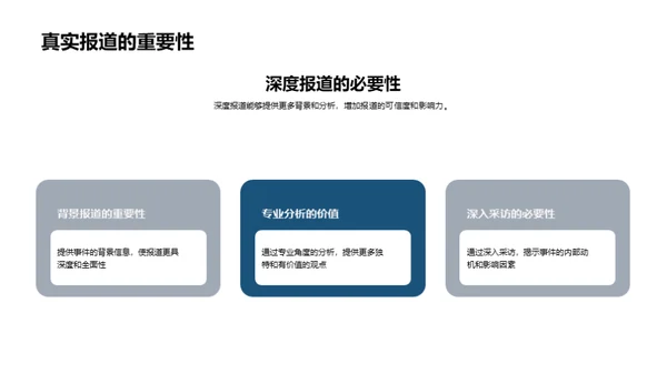 新闻业的影响力提升