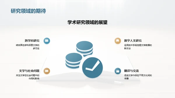 硕士旅程：文学研究探索