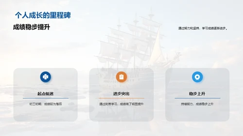 梦想启航，勇往直前