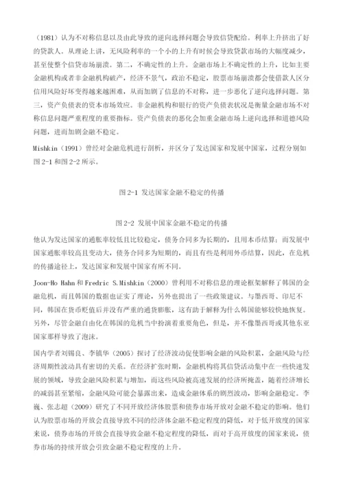 金融不稳定起源分析.docx