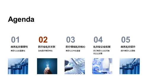 生物医疗业商务礼仪