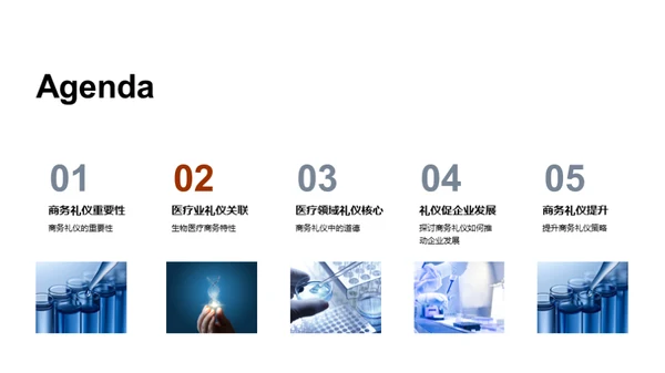 生物医疗业商务礼仪