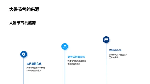 大暑节气农业解读