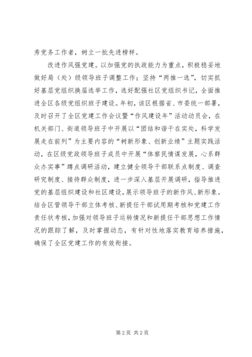 抓促强党建工作提升交流.docx