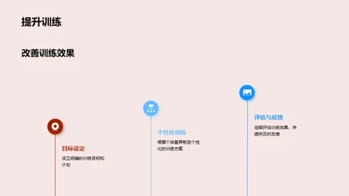 运动科学：挖掘潜力