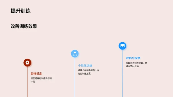 运动科学：挖掘潜力