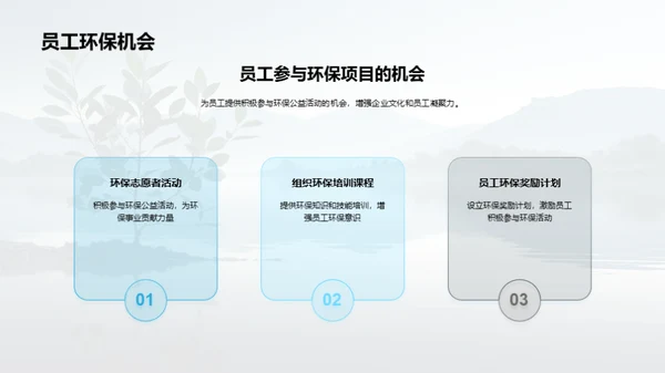 企业行动：绿色春节