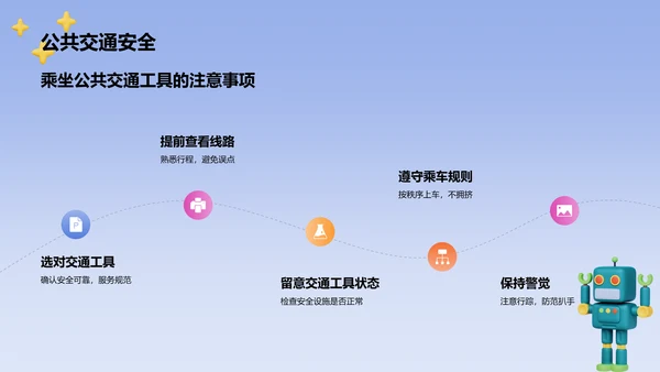 蓝色3D风假期安全PPT模板