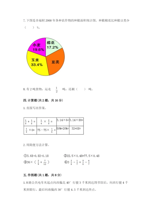 小学六年级数学上册期末考试卷附完整答案【夺冠系列】.docx