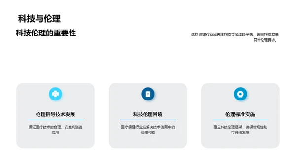 科技引领医疗新未来