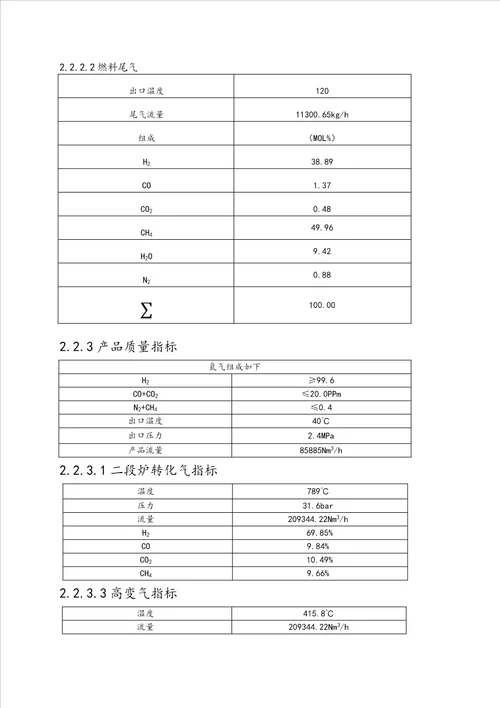 天然气制氢工艺技术规程