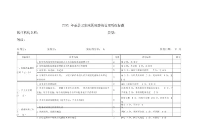 基层卫生院医院感染管理质控标准