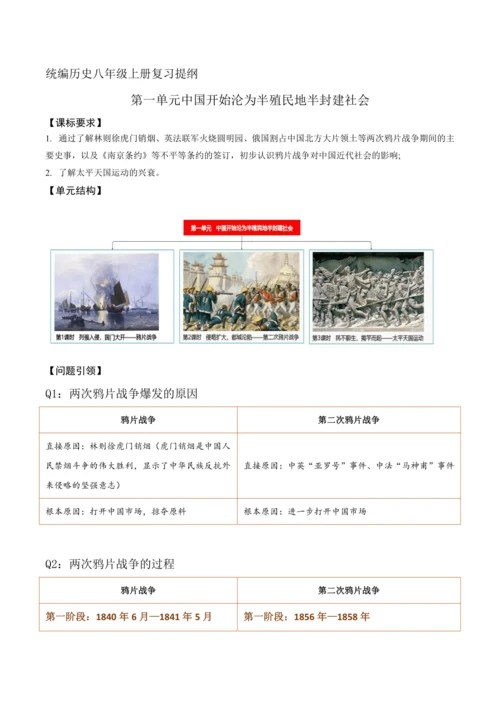 第一单元 中国开始沦为半殖民地半封建社会 单元配套复习提纲