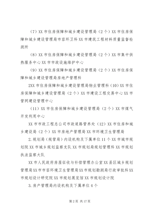 住房城乡建设系统劳动模范事迹 (5).docx