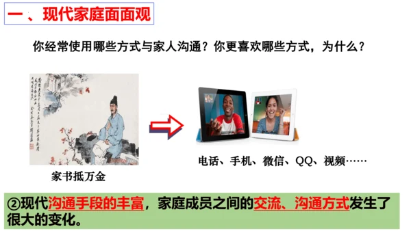 【新课标】7.3 让家更美好课件（29张PPT）【2023秋新教材】