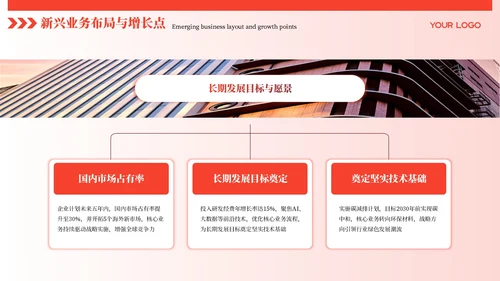 红色商务风企业介绍PPT模板