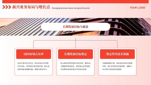 红色商务风企业介绍PPT模板