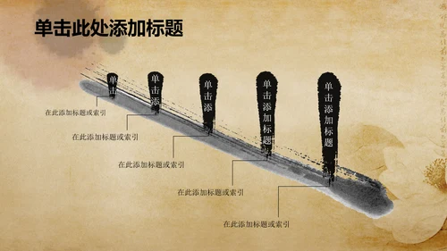古香古色中国风佛教PPT动态模板信佛