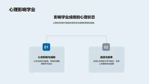 初二心理健康讲座PPT模板